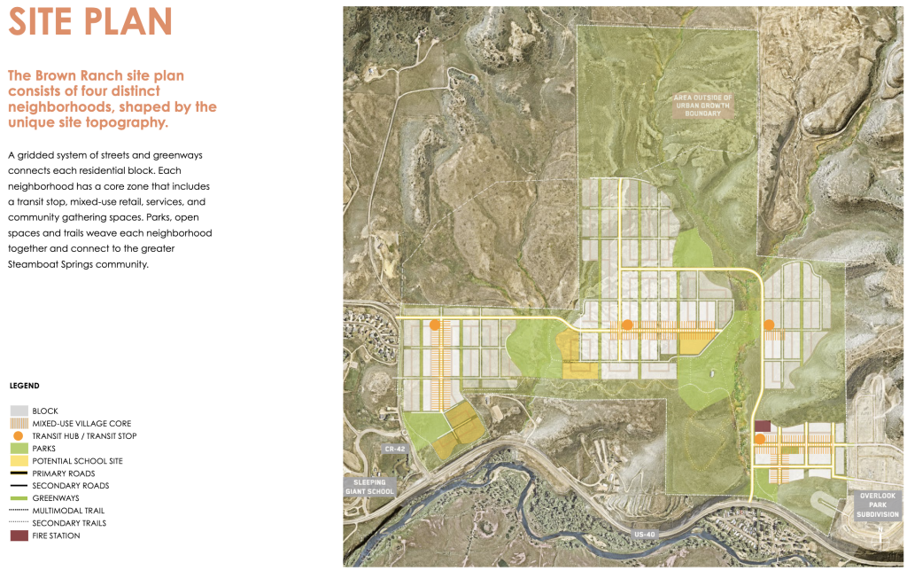 YVHA has plan in place to bring thousands of new homes online at Brown